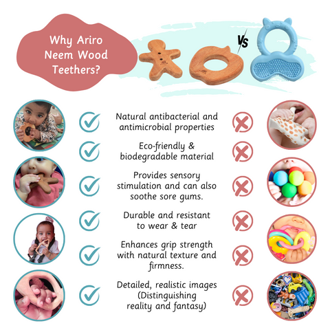 Wooden Teethers - Apple and Gingerbread Man